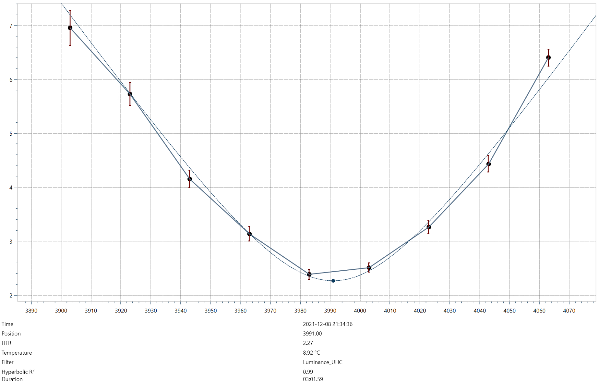AF-Graph.PNG
