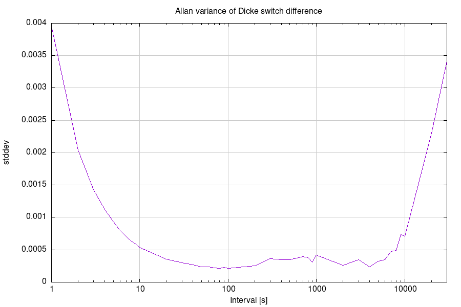 allan.png