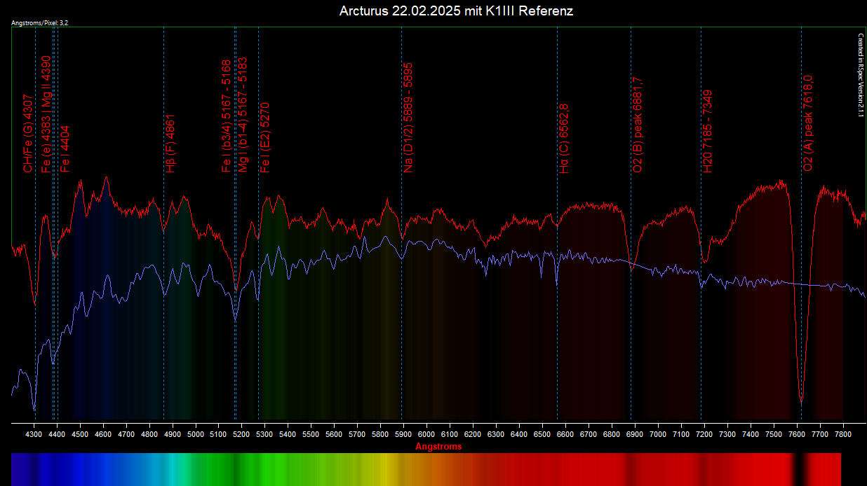 arcturus_20250222_normalized_beschriftung_k1III_referenz.png