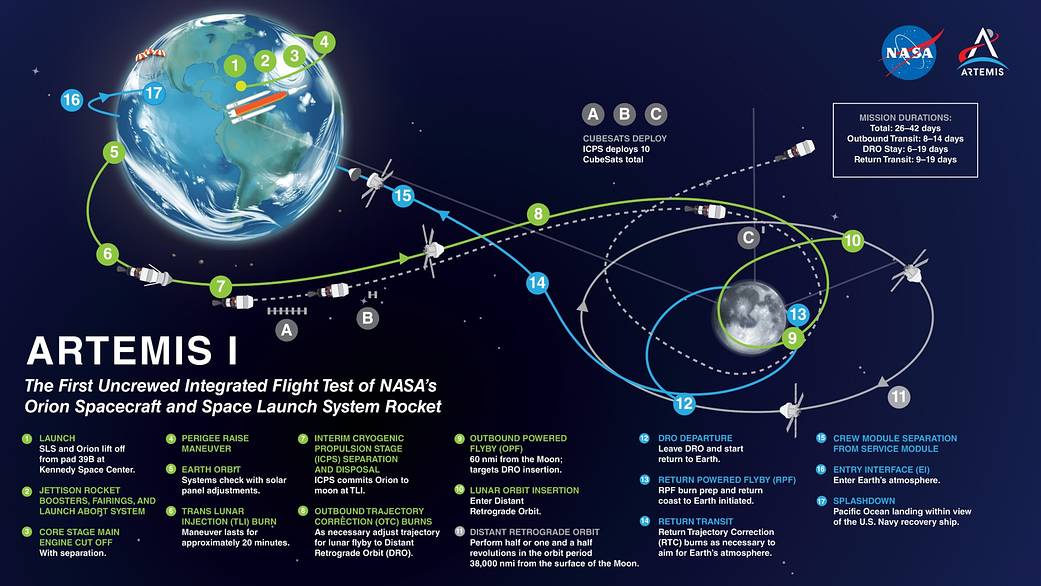 artemis_1_map_october_2021.jpg
