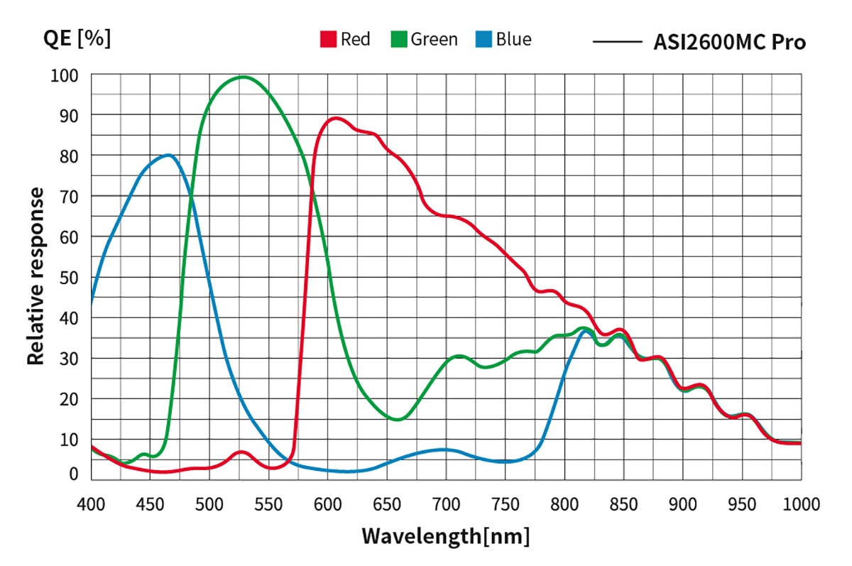 ASI2600MCRGB.jpg