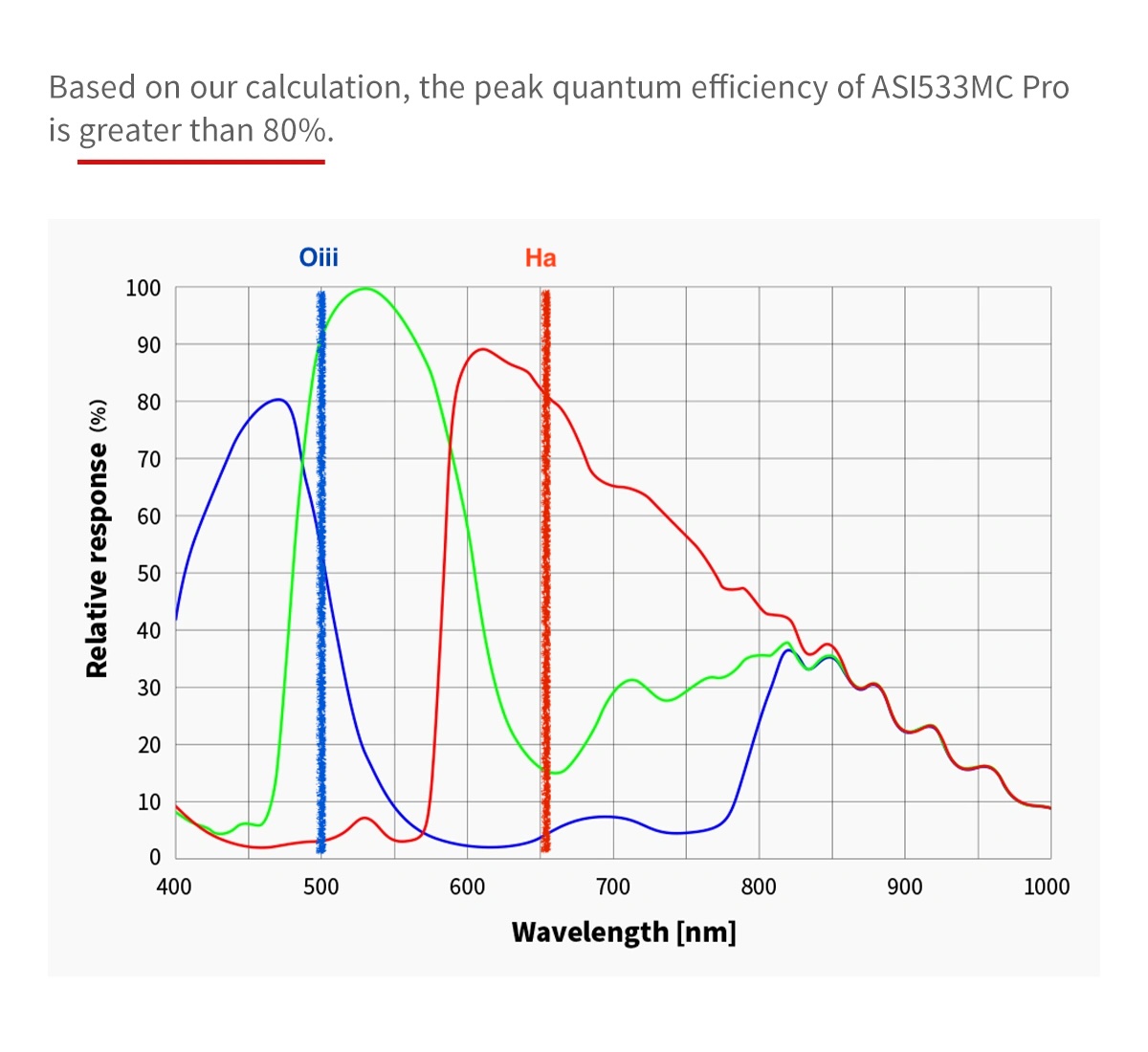 ASI533MC_.jpg