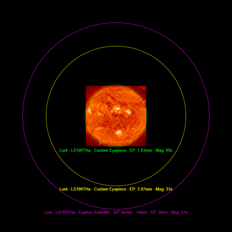 astronomy_tools_fov.png