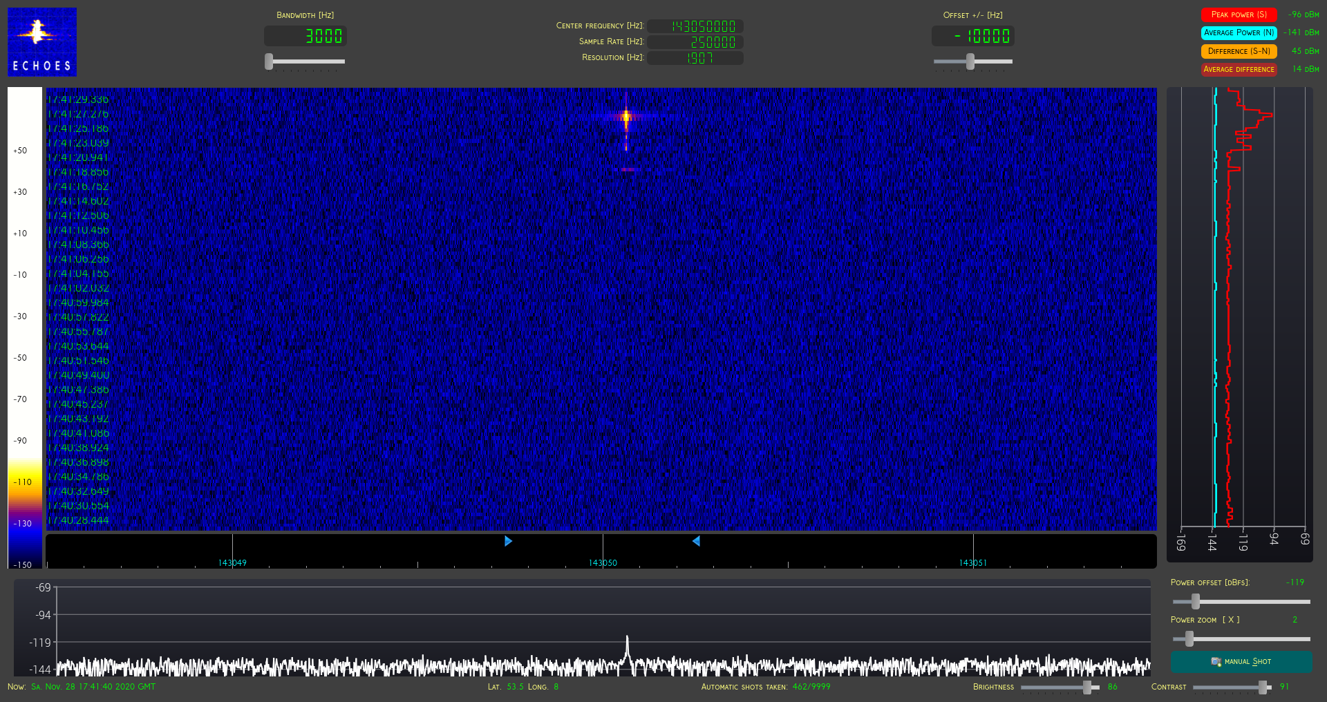 autoshot_CONTINUOUS_GRAVES_Georg_V1_3_automatic_2020-11-28_00462.png