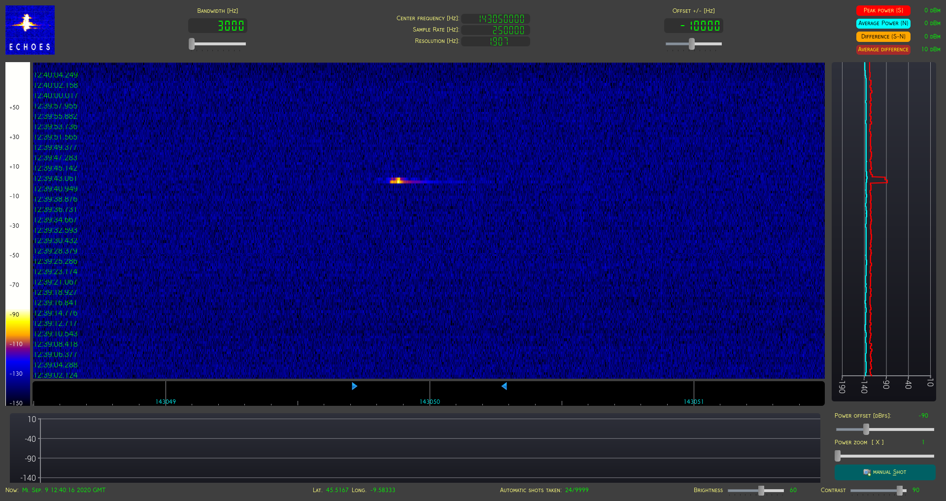 autoshot_PERIODIC_GRAVES_Georg_V1_periodic_2020-09-09T12-20-03Z_00024.png