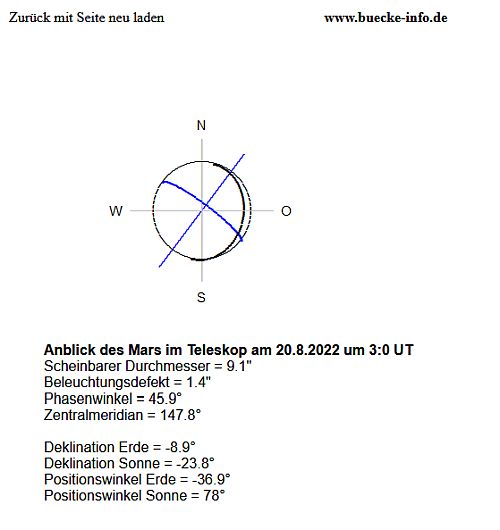 beispiel_grafik.jpg