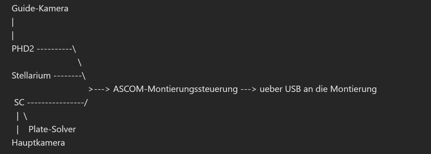 Bild7.JPG