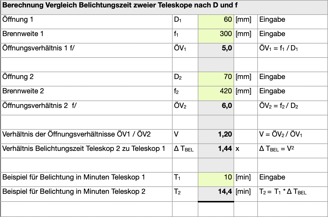 Bildschirmfoto 2022-03-13 um 21.46.50.png