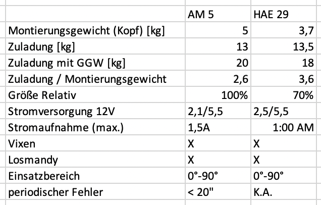 Bildschirmfoto 2024-05-03 um 19.03.49.png