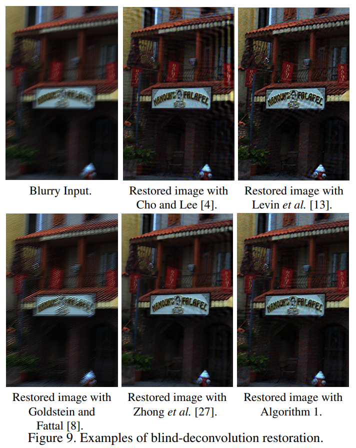 Blind_solving.PNG
