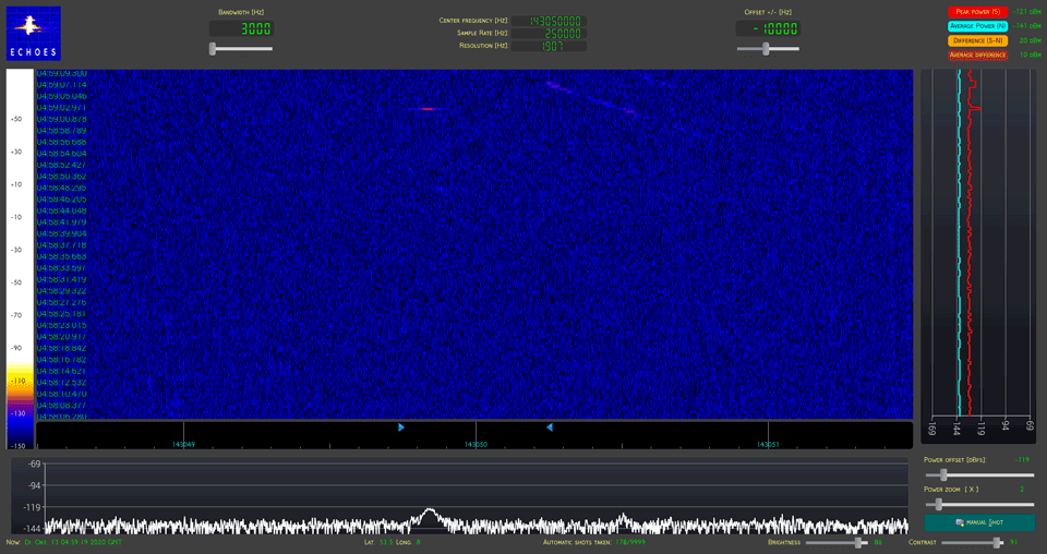 brams_13_10_20.gif