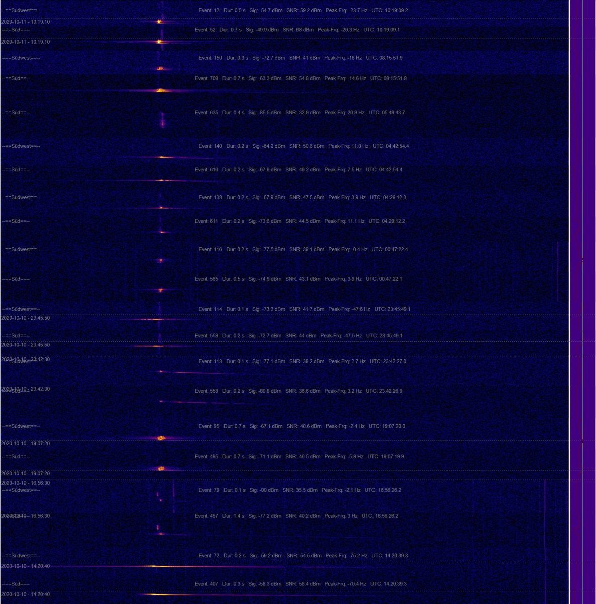 bulletin 20201010-11.jpg