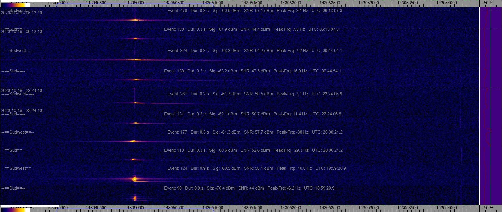 bulletin-tapete_20201018-19_12-12.jpg