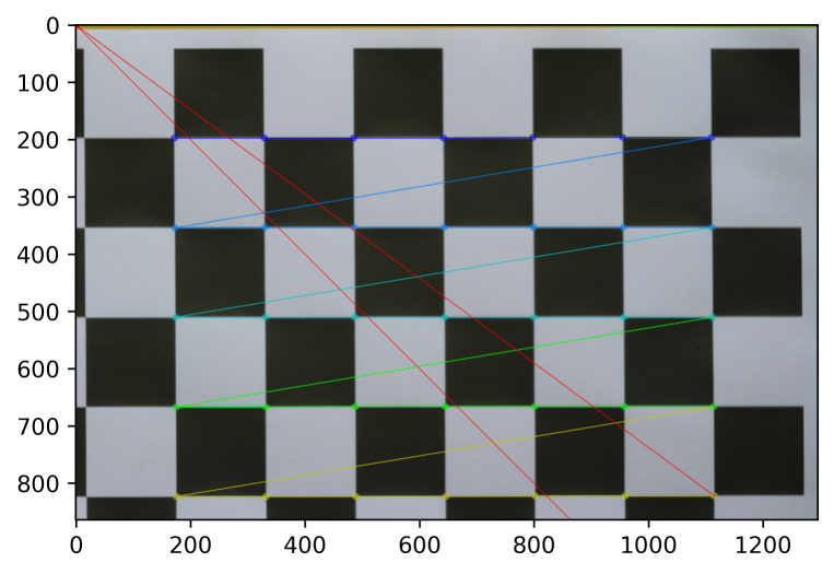 calibtest.png