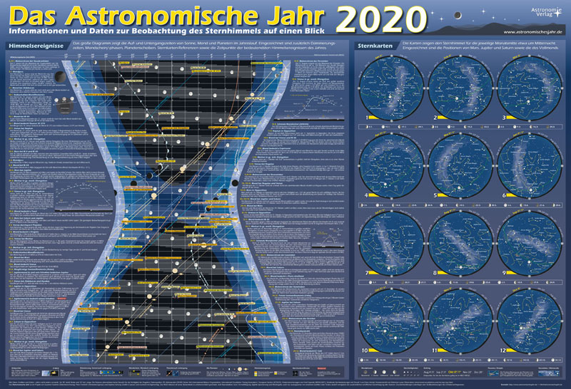 Das-Astronomische-Jahr-2020_slide1.jpg