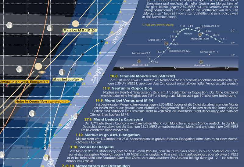 Das-Astronomische-Jahr-2020_slide2.jpg