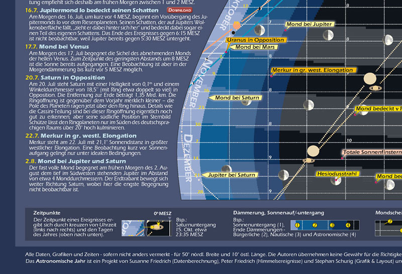 Das-Astronomische-Jahr-2020_slide3.jpg