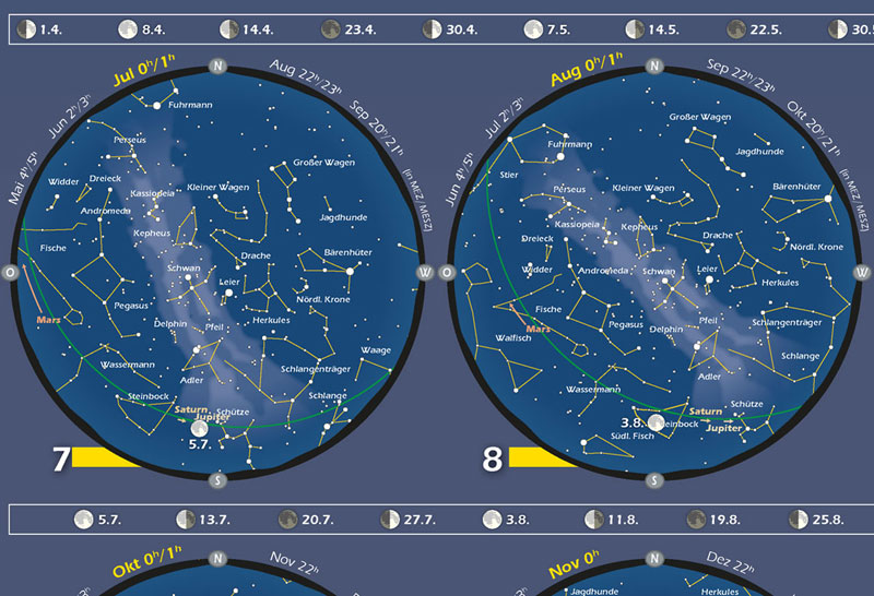 Das-Astronomische-Jahr-2020_slide4.jpg