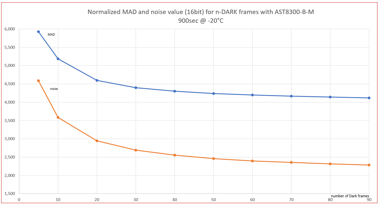 DBBD9D6C-AF1F-4015-91D8-6C8B94BA29A9.png