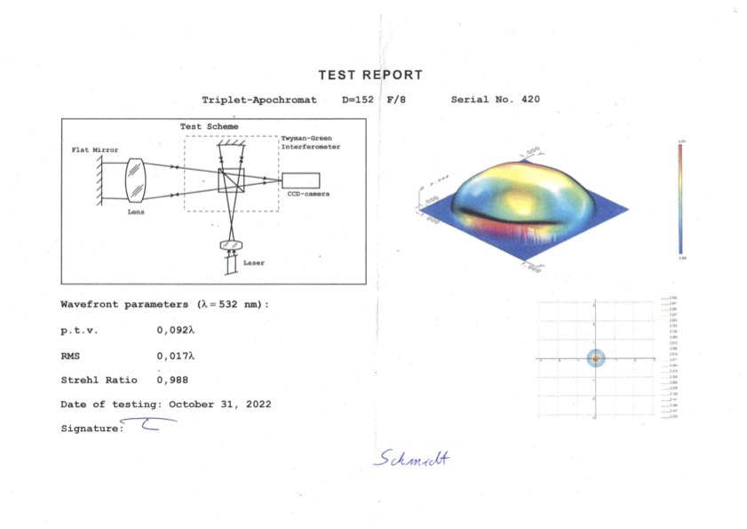 APM LZOS 152 1200 Astronomie.de Der Treffpunkt f r Astronomie