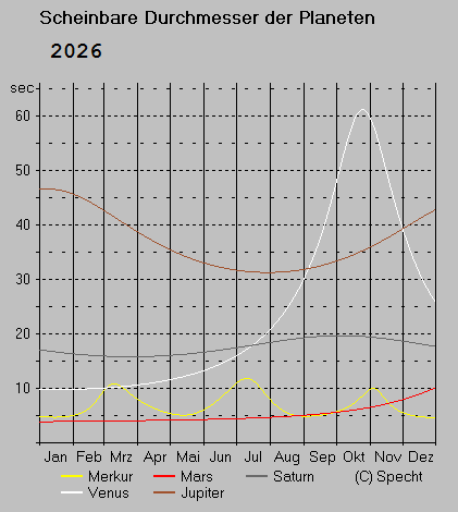 durchmesser_2026 (2).png