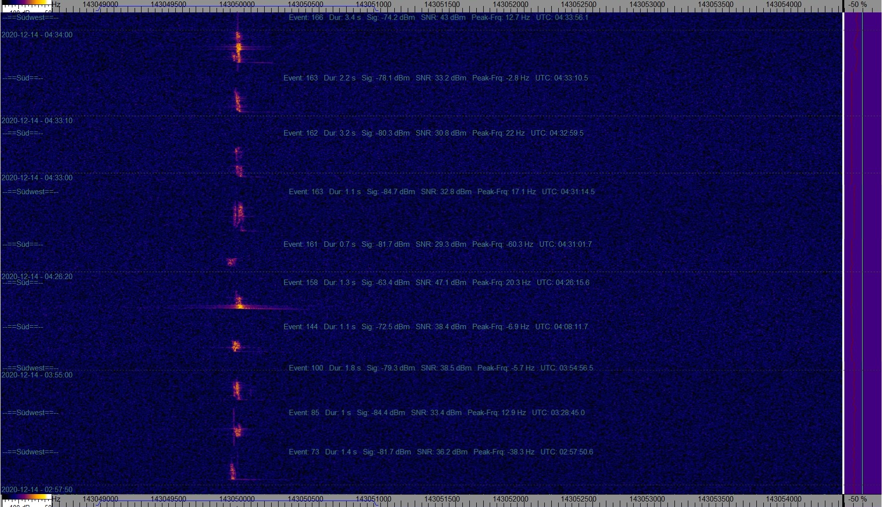 Dynastie-tapete_Rumpel_der_31ste_bis_40ste.jpg