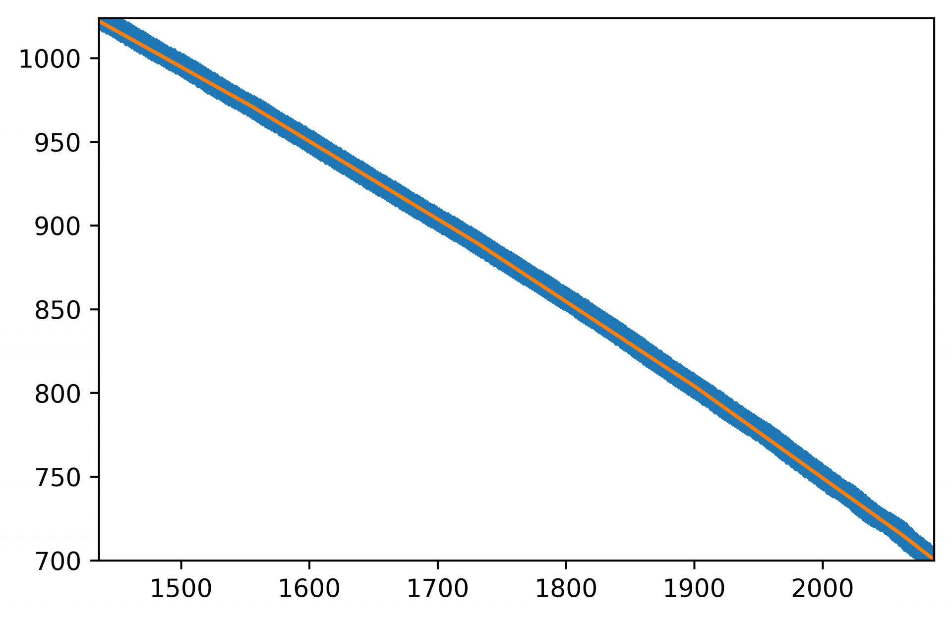 Ellipse_Fit.png