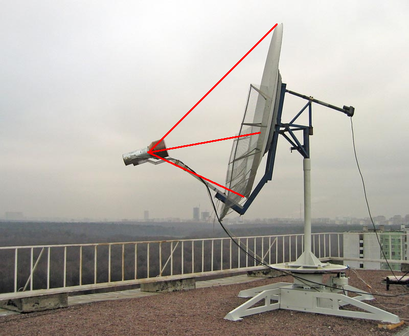 EME-Antenne-offset.jpg