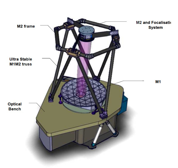 111592