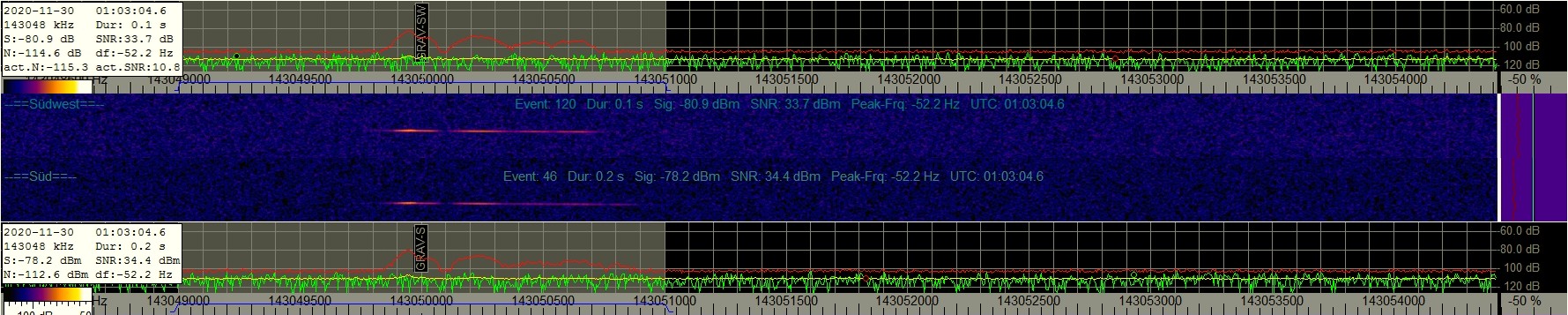 event_20201130_010326_120_S+SW_renn.jpg