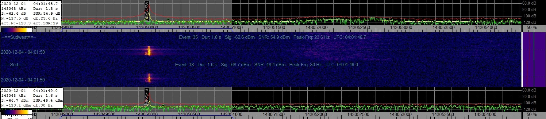 event_20201204_040211_35_S+SW_zoschl.jpg