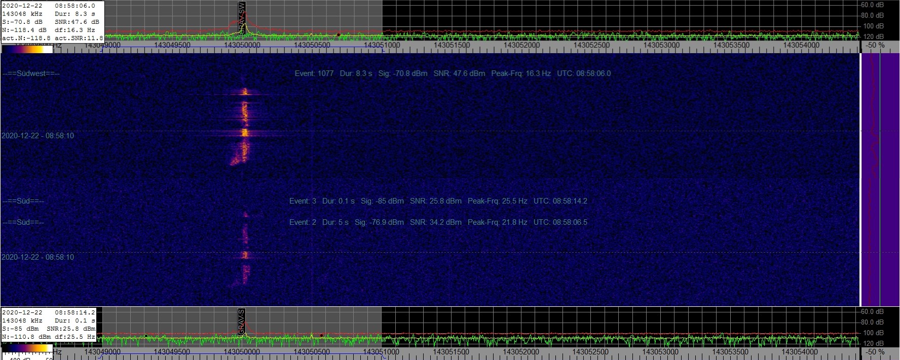 event_20201222_085828_1077_S+SW_el_bolido.jpg