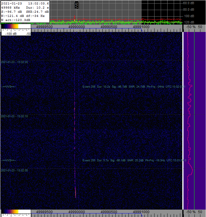 event_20210123_130225_256_VVS_25s_ausdauernd_crp.png