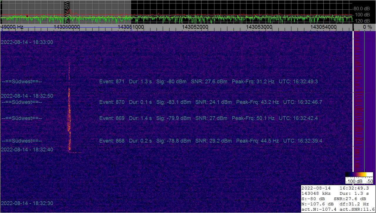 event_20220814_163301_868_SW_braatling_12s.png