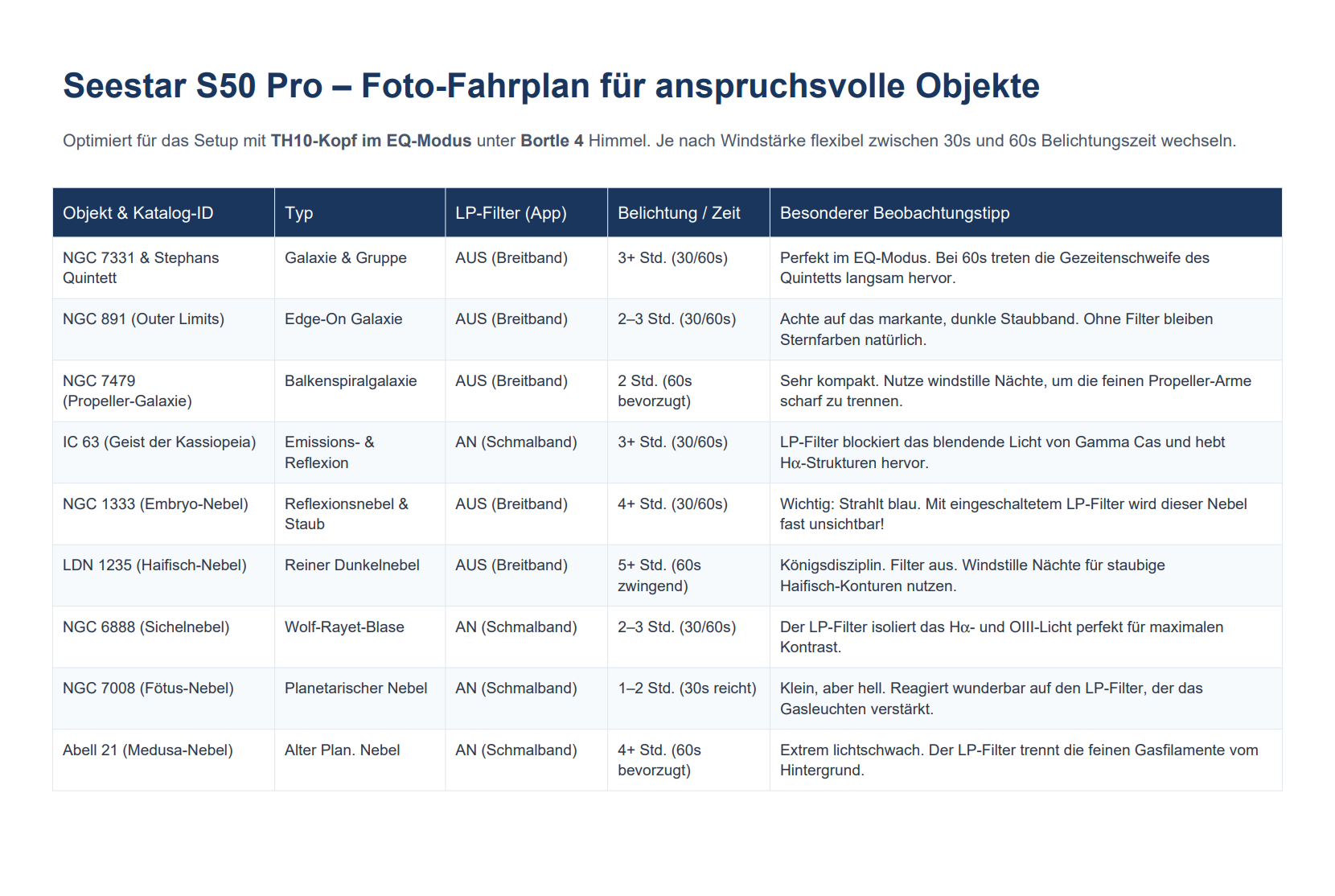 Fahrplan.png