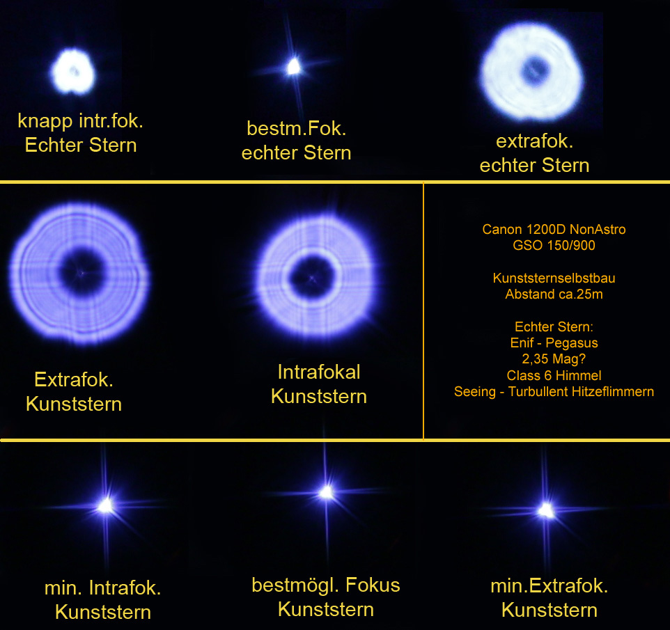 Fokustest.jpg
