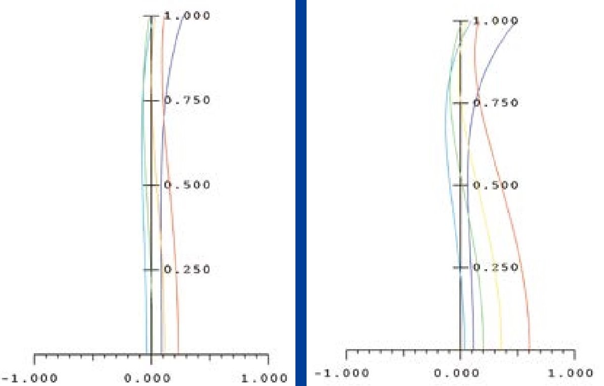 FS-60Q versus FS-60CB.jpg