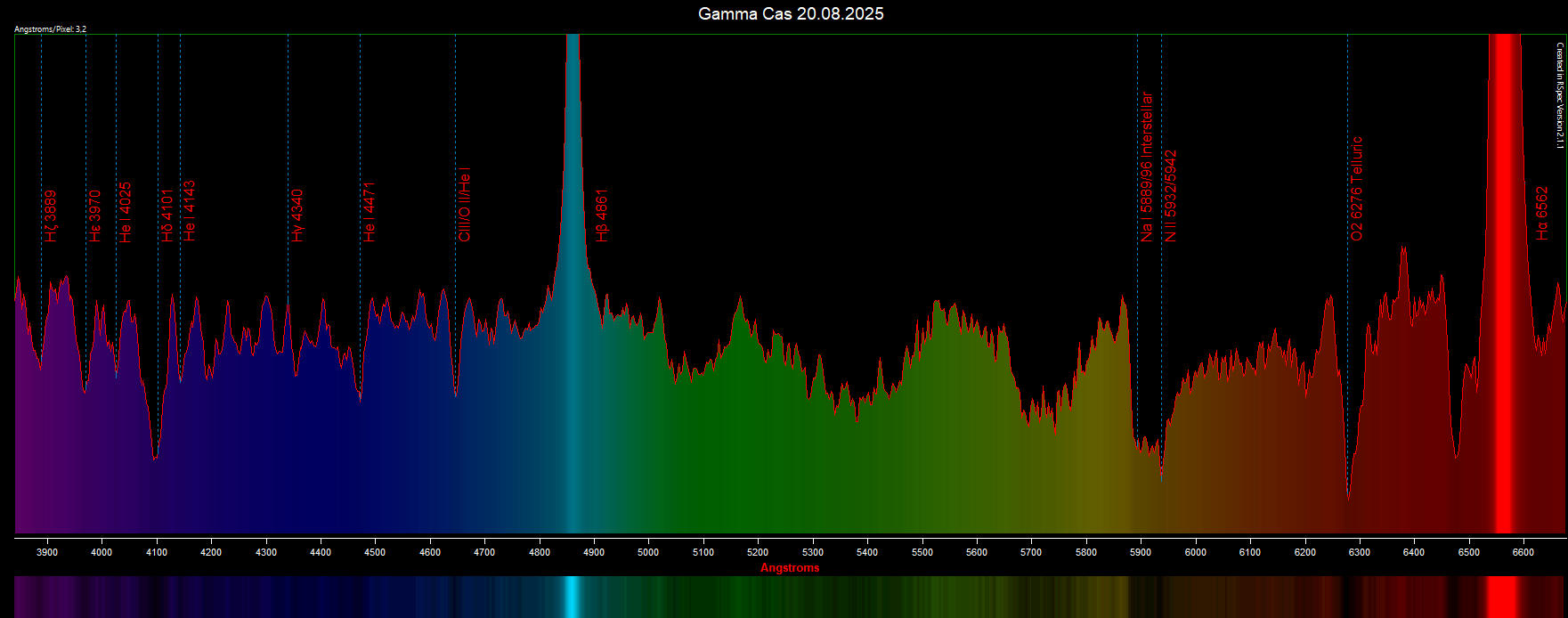 gamma_cas_20250820_3.png