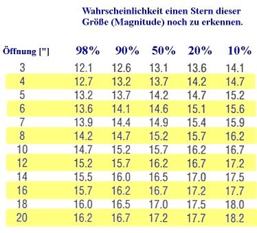 GG_Wahrscheinlichkeit02.jpg