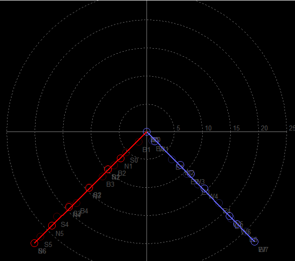 Guide_Calibration_Log_Phd2.png