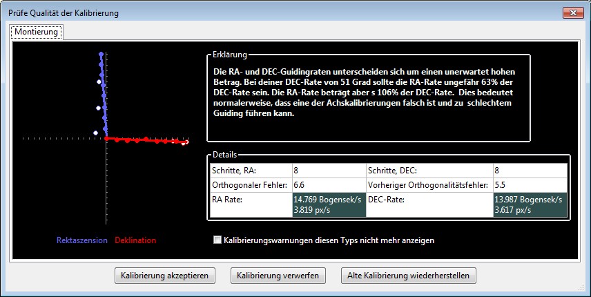 Guiding-Kalibrierung-PHD.jpg