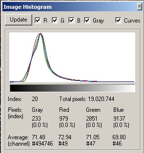 histo73_index20.jpg