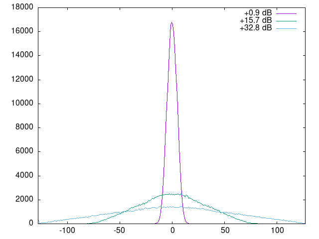 histogram.png