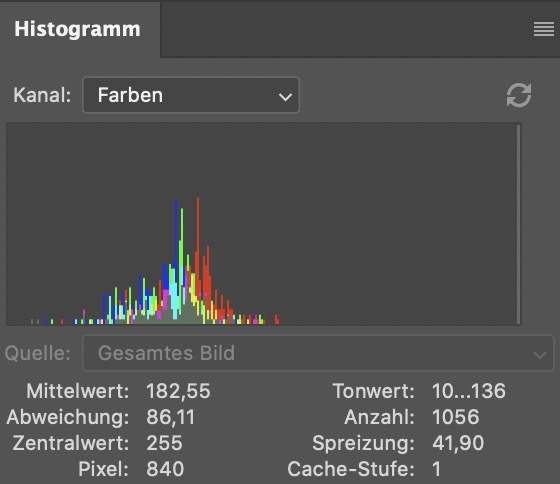 Histogramm zu Chileteleskop 1m.jpg