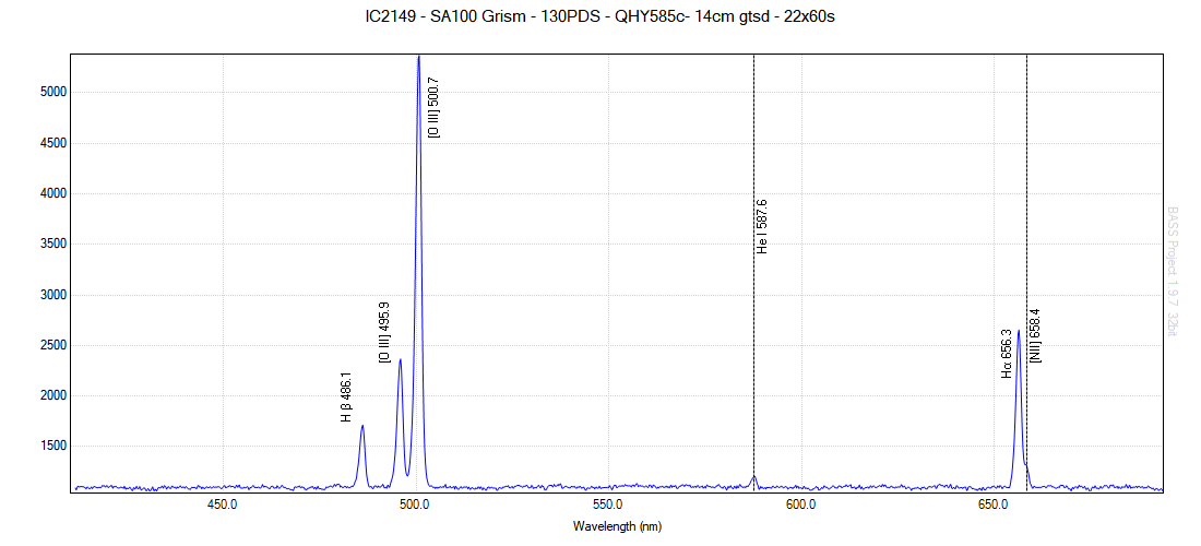 ic2149.bass.png