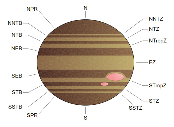 Jupiter.jpg