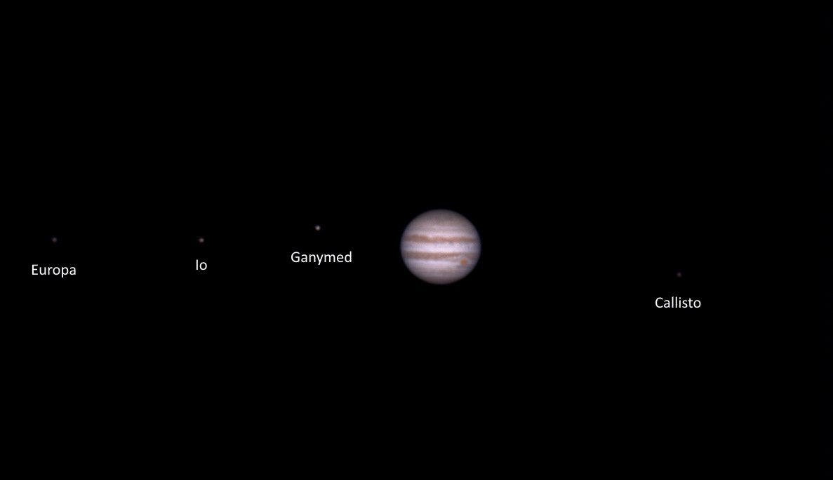 Jupiter mit Monden.jpg