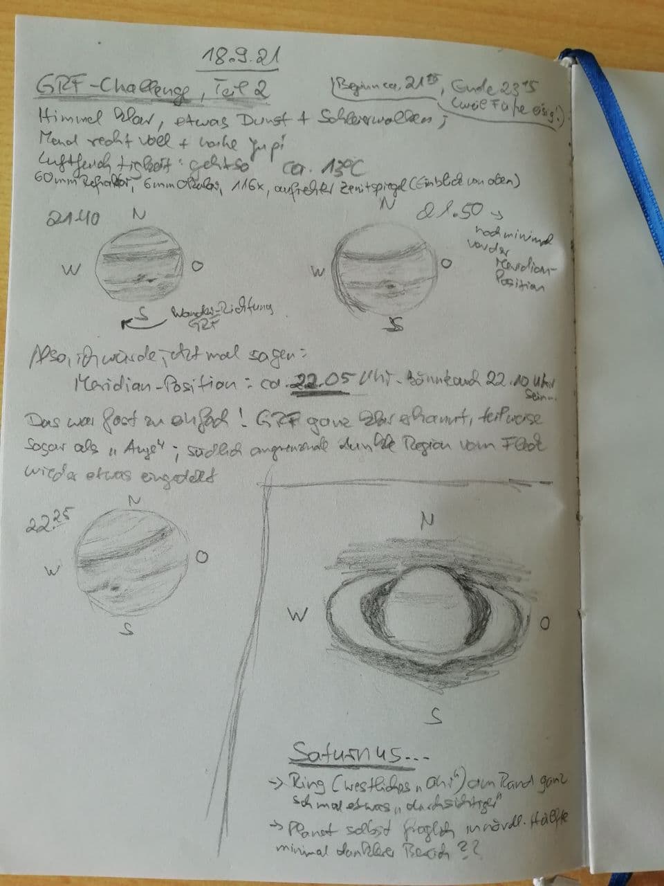 Jupiter-Skizzen mit berichtigten Himmelsrichtungen.jpg