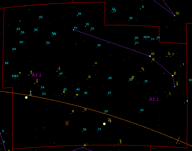 jupiter_uranus.png