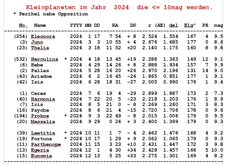 KLP2024_10mag.jpg